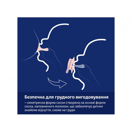 Пустышка силиконовая динамическая 0-6 месяцев 2 шт CapiChill - голубая, LOVI 22/932boy Пустышка силиконовая динамическая 0-6 месяцев 2 шт CapiChill - голубая, LOVI 22/932boy