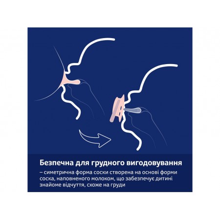 Пустышка силиконовая динамическая 0-6 месяцев 2 шт CapiChill - розовая, LOVI 22/932girl