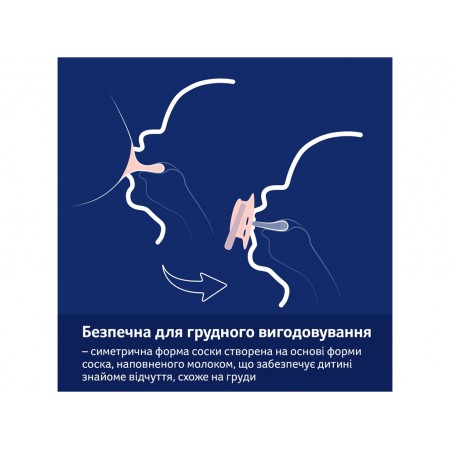 Пустышка силиконовая динамическая 6-18 месяцев 2 шт CapiChill - голубая, LOVI 22/933boy Пустышка силиконовая динамическая 6-18 месяцев 2 шт CapiChill - голубая, LOVI 22/933boy