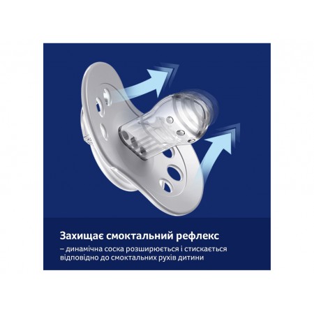Пустышка силиконовая динамическая 6-18 месяцев 2 шт CapiChill - розовая, LOVI 22/933girl