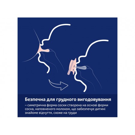 Пустышка силиконовая динамическая 6-18 месяцев 2 шт CapiChill - розовая, LOVI 22/933girl