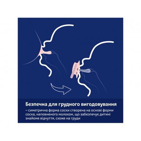Пустышка силиконовая динамическая 18+ месяцев 2 шт CapiChill - голубая, LOVI 22/934boy Пустышка силиконовая динамическая 18+ месяцев 2 шт CapiChill - голубая, LOVI 22/934boy