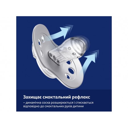 Пустышка силиконовая динамическая 18+ месяцев 2 шт CapiChill - розовая, LOVI 22/934girl Пустышка силиконовая динамическая 18+ месяцев 2 шт CapiChill - розовая, LOVI 22/934girl