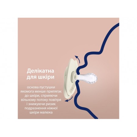 Пустышка силиконовая динамическая Prime 6-18 мес 2 шт Coconut/Ivory LOVI 34/402 Пустышка силиконовая динамическая Prime 6-18 мес 2 шт Coconut/Ivory LOVI 34/402