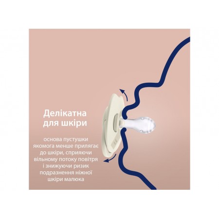 Пустышка силиконовая динамическая Prime 18+ мес 2 шт Lilac/Violet LOVI 34/423 Пустышка силиконовая динамическая Prime 18+ мес 2 шт Lilac/Violet LOVI 34/423