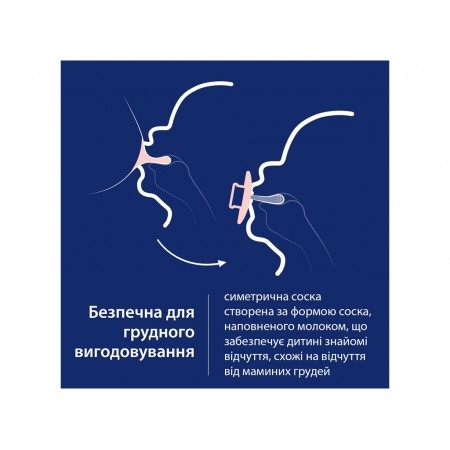 Пустышка силиконовая динамическая Prime 0-6 мес 1 шт Blush Glow, LOVI 34/436 Пустышка силиконовая динамическая Prime 0-6 мес 1 шт Blush Glow, LOVI 34/436