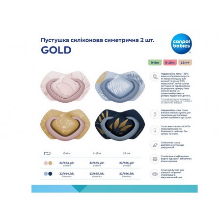 Пустышка силиконовая симметричная 6-18 мес GOLD 2 шт - розовая Canpol Babies 22/665_pin