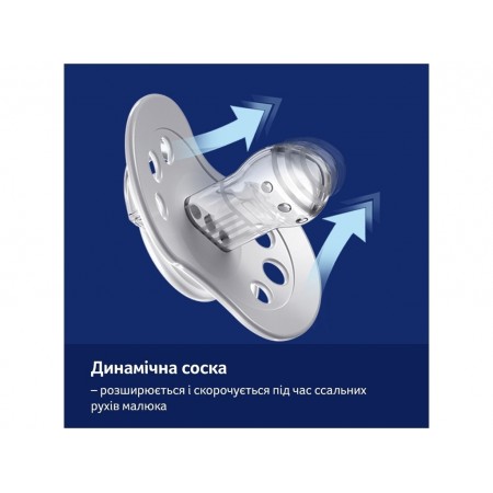 Пустышка силиконовая динамическая 0-3 месяца 2 шт Night&Day Girl LOVI 22/913girl Пустышка силиконовая динамическая 0-3 месяца 2 шт Night&Day Girl LOVI 22/913girl