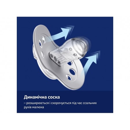 Пустушка силіконова динамічна 18+ місяців 2 шт Night&Day Boy LOVI 22/916boy Пустушка силіконова динамічна 18+ місяців 2 шт Night&Day Boy LOVI 22/916boy