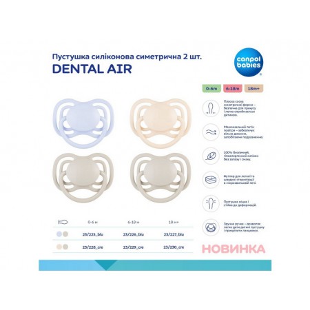 Пустышка силиконовая симметричная 0-6 мес DENTAL AIR 2 шт - голубая Canpol Babies 23/225_blu Пустышка силиконовая симметричная 0-6 мес DENTAL AIR 2 шт - голубая Canpol Babies 23/225_blu