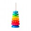 Винтовая пирамидка Fat Brain Toys SpinAgain тактильная F110ML