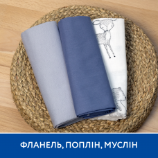Набір пелюшок Piccolino Animals, 80х100 см, 3 шт. арт. 202507.01.1 колір Синій