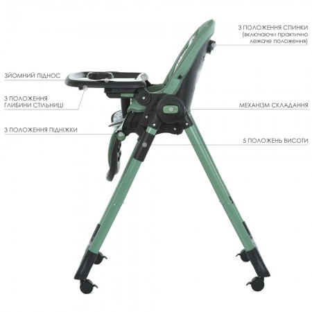 Стульчик ME 1037-B CRYSTAL Green для кормления, 5-точ. ремни, матрас, 4 колеса, кож., зеленый Стульчик ME 1037-B CRYSTAL Green для кормления, 5-точ. ремни, матрас, 4 колеса, кож., зеленый