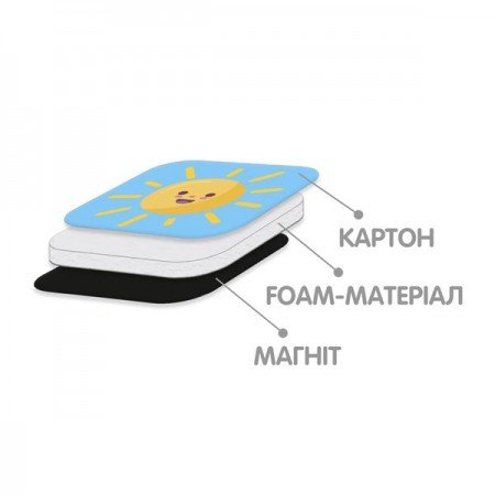Магнитный календарь Vladi Toys на украинском VT5555-04 Магнитный календарь Vladi Toys на украинском VT5555-04