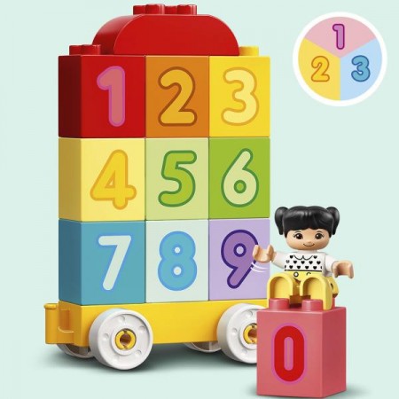 Конструктор LEGO DUPLO Creative Play Поїзд із цифрами Вчимося рахувати 23 деталі Конструктор LEGO DUPLO Creative Play Поїзд із цифрами Вчимося рахувати 23 деталі