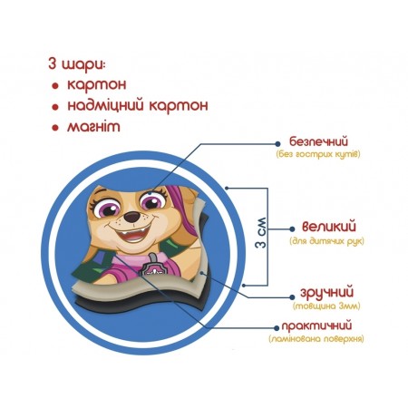 Набір магнітів Магнітна картина Щенячий патруль Мчимо на допомогу Magdum ML4034-33 Набір магнітів Магнітна картина Щенячий патруль Мчимо на допомогу Magdum ML4034-33