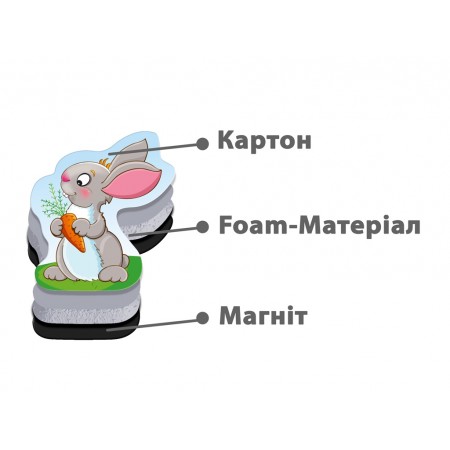 Мягкие магниты Ферма, Vladi Toys VT3106-09