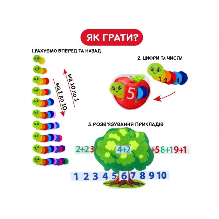 Игра развивающая Фруктовая математика Ludum ME5032-15
