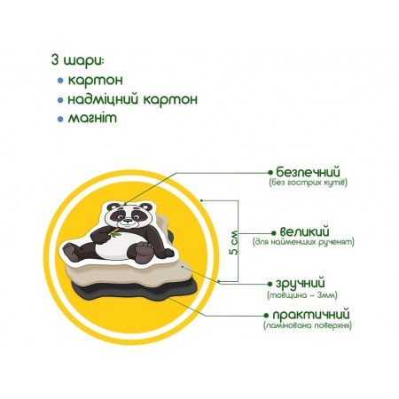 Магнитная игра Kids Happy Zoo Magdum ML4031-01 Магнитная игра Kids Happy Zoo Magdum ML4031-01