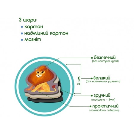 Магнітна гра Zoo Magdum ML4031-05 Магнітна гра Zoo Magdum ML4031-05