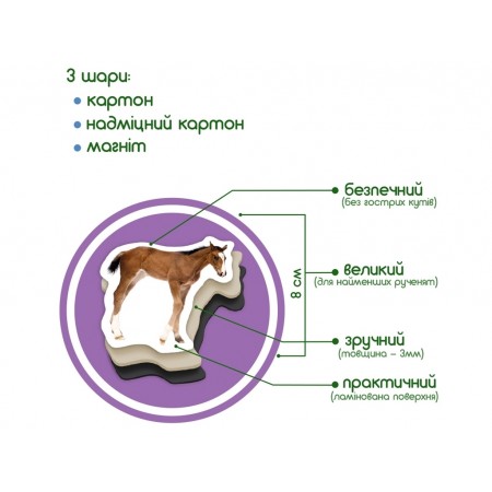 Набір магнітів Farm Mom and Baby Magdum ML4031-08 EN Набір магнітів Farm Mom and Baby Magdum ML4031-08 EN