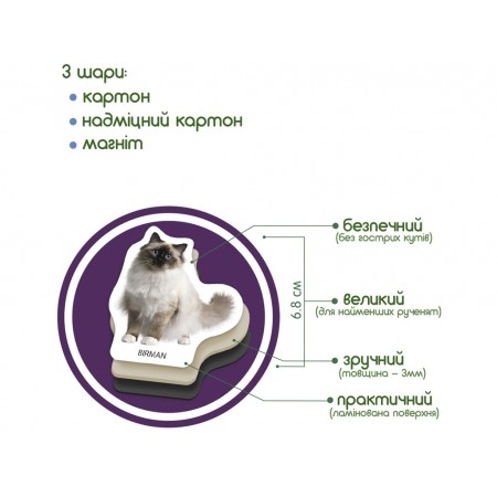 Набір магнітів Breeds of cats Magdum ML4031-13 EN Набір магнітів Breeds of cats Magdum ML4031-13 EN