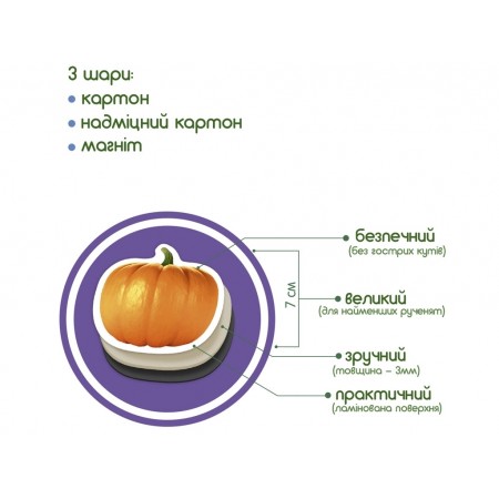Набор магнитов Fruits and vegetables Magdum ML4031-15 EN Набор магнитов Fruits and vegetables Magdum ML4031-15 EN