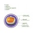 Набор магнитов Fruits and vegetables Magdum ML4031-15 EN Набор магнитов Fruits and vegetables Magdum ML4031-15 EN