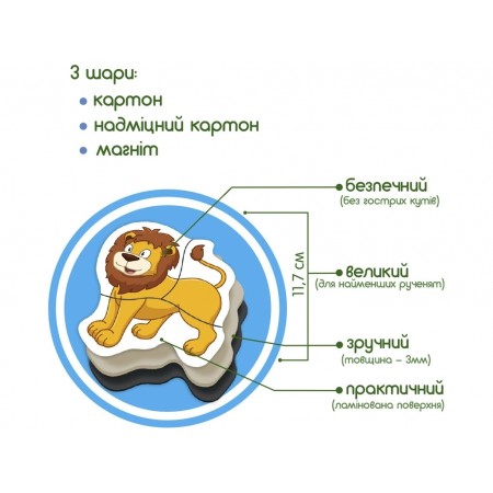 Магнитные пазлы Zoo Magdum ML4031-18 EN Магнитные пазлы Zoo Magdum ML4031-18 EN