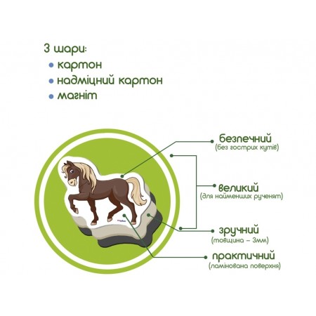 Магнитная игра ФАРМ ФАМИЛИ Magdum ML4031-21 EN Магнитная игра ФАРМ ФАМИЛИ Magdum ML4031-21 EN
