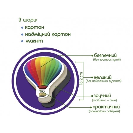 Магнитные пазлы Transport Magdum ML4031-24 EN Магнитные пазлы Transport Magdum ML4031-24 EN