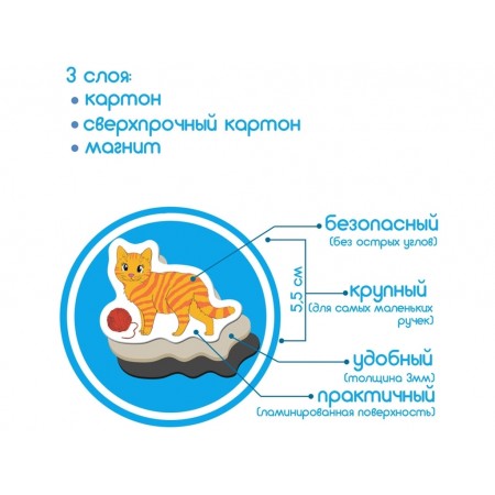 Магнитная игра Фарм Magdum ML4031-32 EN