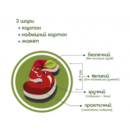 Магнітна гра Numbers Magdum ML4031-38 EN Магнітна гра Numbers Magdum ML4031-38 EN