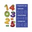 Магнітна гра Numbers Magdum ML4031-38 EN Магнітна гра Numbers Magdum ML4031-38 EN