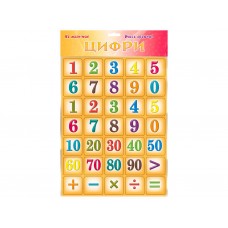 Магнитная игра Цифры Artos Games 4820130621151
