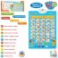 Плакат 7031 UA 45-62см, обучающий, муз, звук(укр), буквы, цифры, цвета, скороговорки, на бат-ке, в кор-ке, 47-22-3см