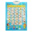 Плакат 7031 UA 45-62см, обучающий, муз, звук(укр), буквы, цифры, цвета, скороговорки, на бат-ке, в кор-ке, 47-22-3см Плакат 7031 UA 45-62см, обучающий, муз, звук(укр), буквы, цифры, цвета, скороговорки, на бат-ке, в кор-ке, 47-22-3см
