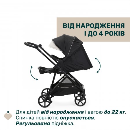 Коляска 2 в 1 Seety арт. 87097.07.01 колір Чорний Коляска 2 в 1 Seety арт. 87097.07.01 колір Чорний