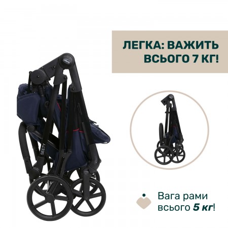 Коляска 2 в 1 Seety арт. 87097.79.01 колір Синій Коляска 2 в 1 Seety арт. 87097.79.01 колір Синій