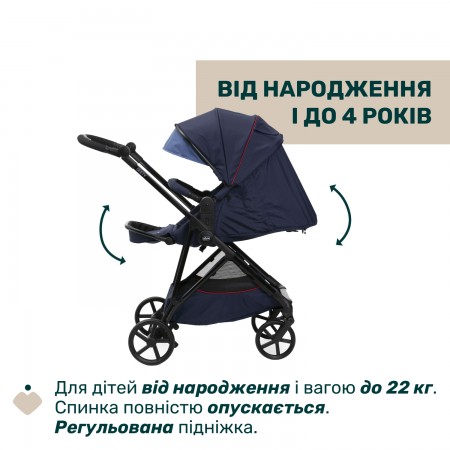 Коляска 2 в 1 Seety арт. 87097.79.01 колір Синій Коляска 2 в 1 Seety арт. 87097.79.01 колір Синій