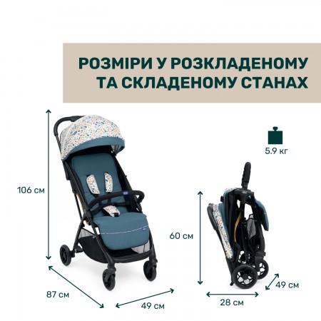 Прогулочная коляска Glee арт. 87068.78 цвет Голубой Прогулочная коляска Glee арт. 87068.78 цвет Голубой