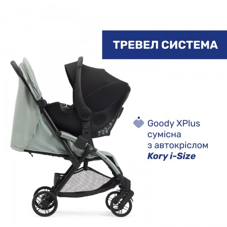 Прогулянкова коляска Goody XPlus арт. 87040.76 колір Бірюзовий