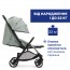 Прогулянкова коляска Goody XPlus арт. 87040.76 колір Бірюзовий