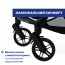 Прогулянкова коляска Goody XPlus арт. 87040.76 колір Бірюзовий