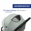 Прогулянкова коляска Goody XPlus арт. 87040.76 колір Бірюзовий