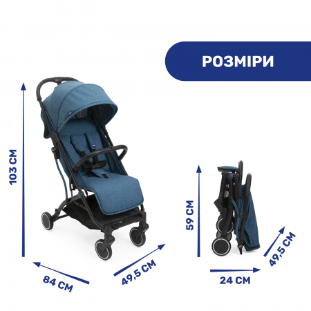 Прогулочная коляска Trolley Me арт. 79865.58 цвет Синий Прогулочная коляска Trolley Me арт. 79865.58 цвет Синий