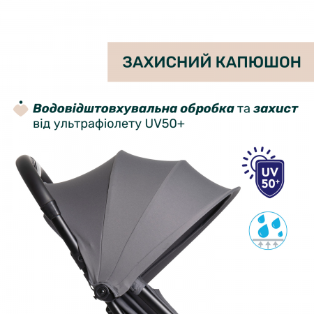 Прогулянкова коляска Urbino арт. 87138.26 колір Сірий