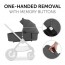 Универсальная коляска 2 в 1 Hauck Walk N Care Air темно-серый 16548-5