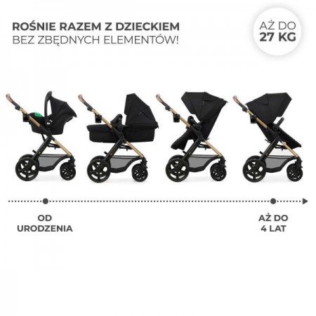 Универсальная коляска 3 в 1 Kinderkraft Moov 2 Pure Black KSMOOV02BLKEV00