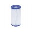 Басейн каркасний круглий Steel Pro MAX Bestway 5612Z